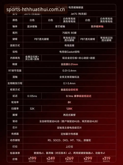 HTH华体会平台最新版本详解：功能革新与使用指南
